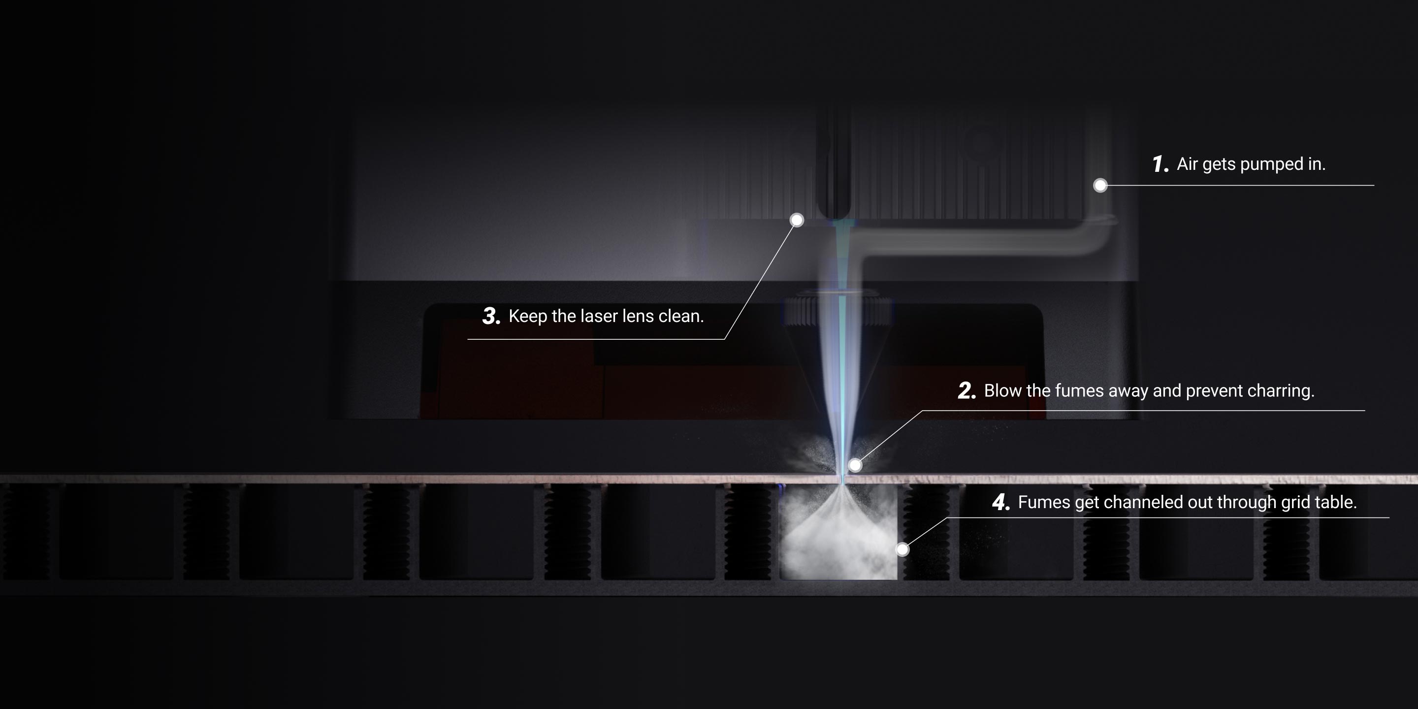 Achieve cleaner cuts with Air Assist.