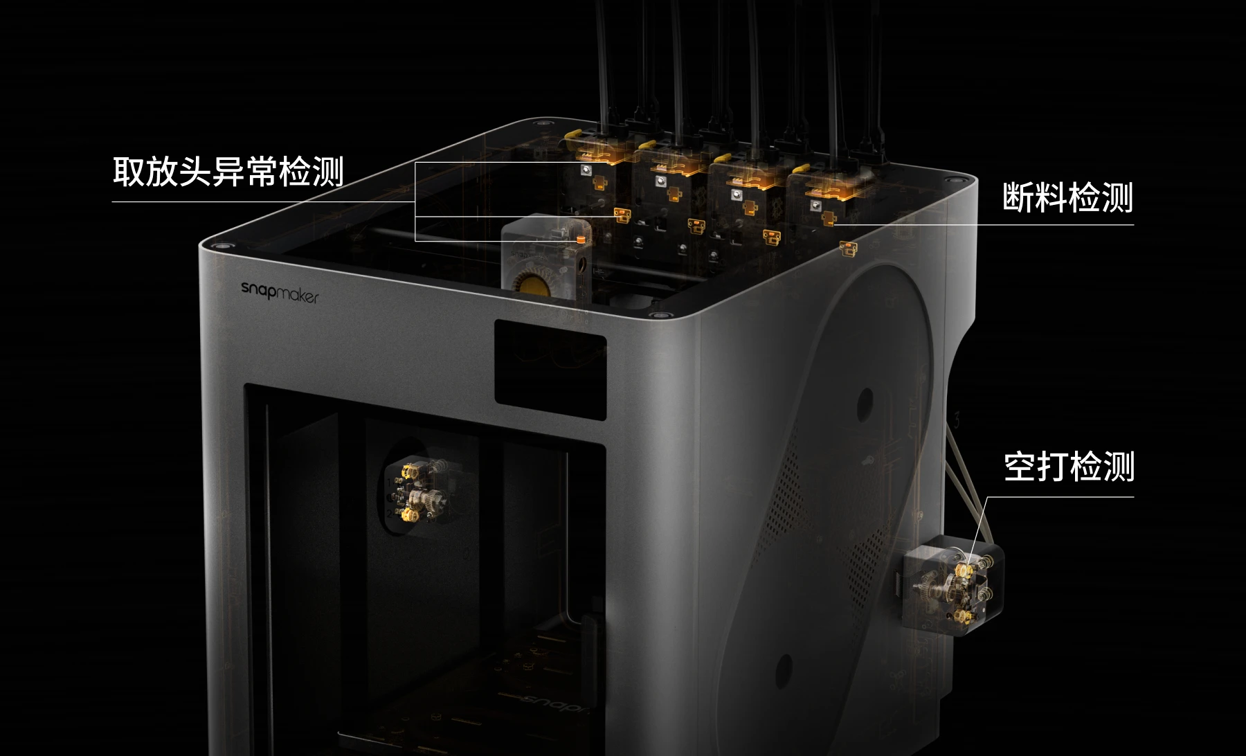 异常检测与提醒