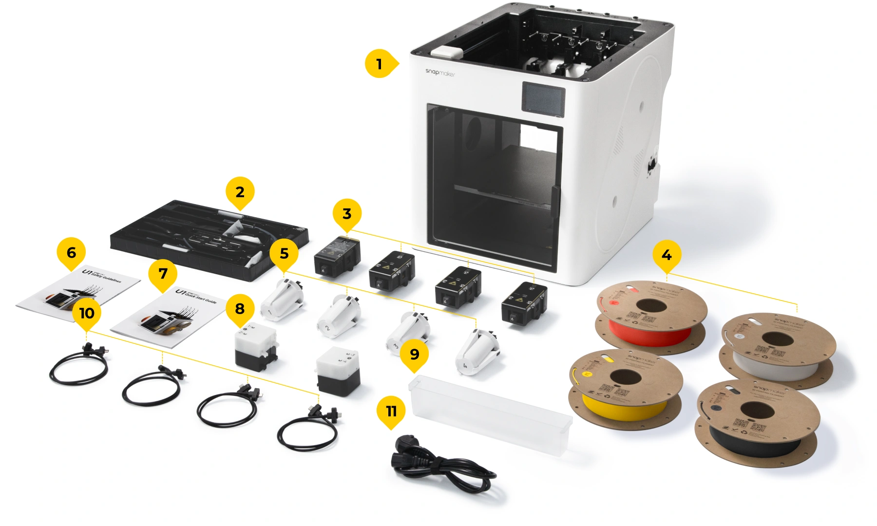 Snapmaker U1 包装清单