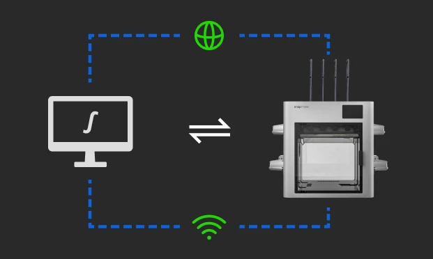远程控制与管理