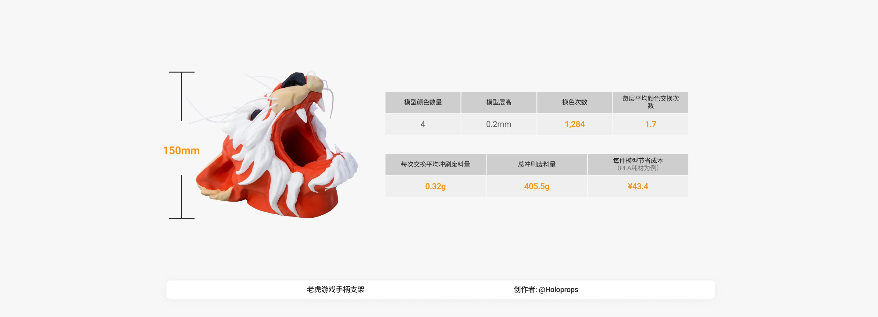 Multi-material model printed on Snapmaker U1 multicolor 3D printer, highlighting faster print time and reduced filament waste.