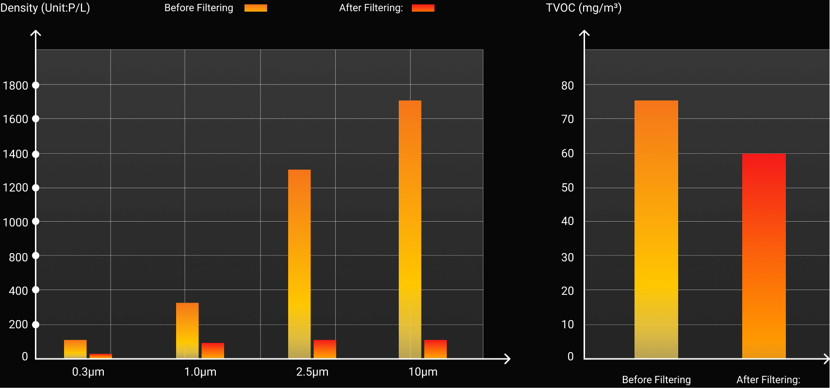 Snapmaker 40W Laser Module Test Data